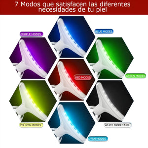 MASAJEADOR FACIAL 7 LUCES LED RECARGABLE